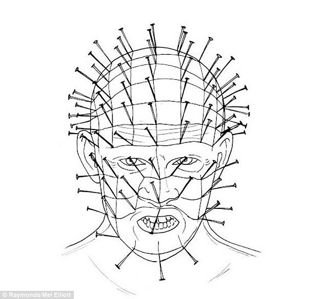 an image of a man's head with many spikes on it and arrows pointing to the