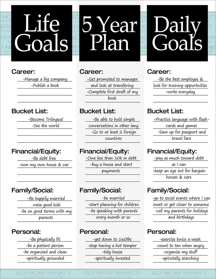 the five year plan is shown in black and white, with text that reads 5 year goal