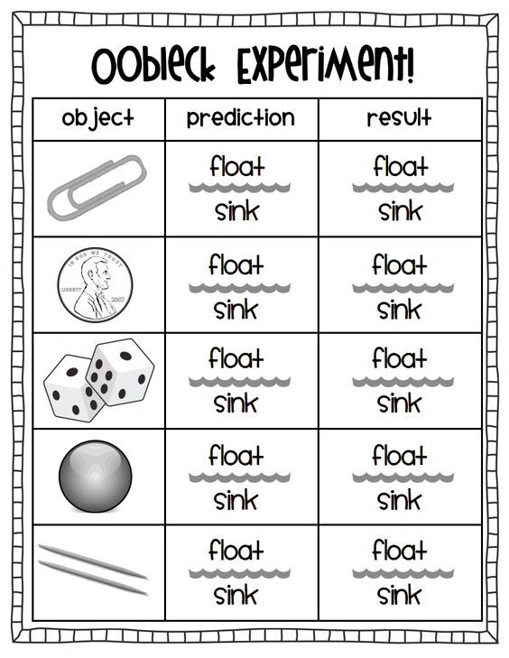 an object experiment worksheet with words and pictures to help students understand what they are doing