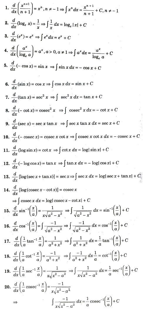 an image of some calculations for the same number of items in a given set, including one