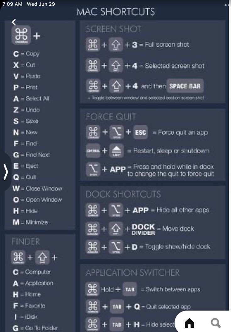 the mac shortcuts menu