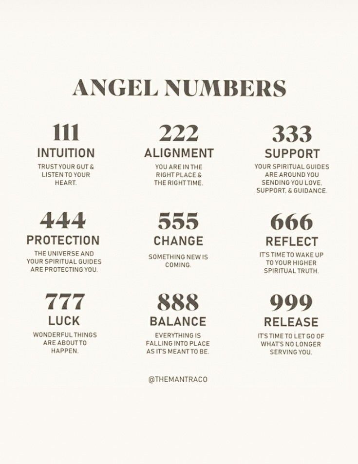 an image of the numbers for angel numbers