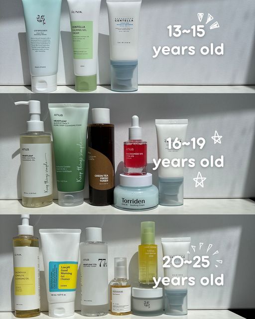 Korean Skincare Belgium on Instagram: "this is simply a general recommendation. everyone’s skin is unique, so the best time to start using specific skincare products depends on your own skin concerns and type 🤍 #skincareroutine #koreanskincare #anua #skin1004" Skincare Products Recommendations, Cute Skin Care Products, Best Body Care Products, Glow Body Skin, Body Products Skin Care, Skin Care Things, Anua Skincare, Best Korean Skin Care Products, Skincare Routine Products