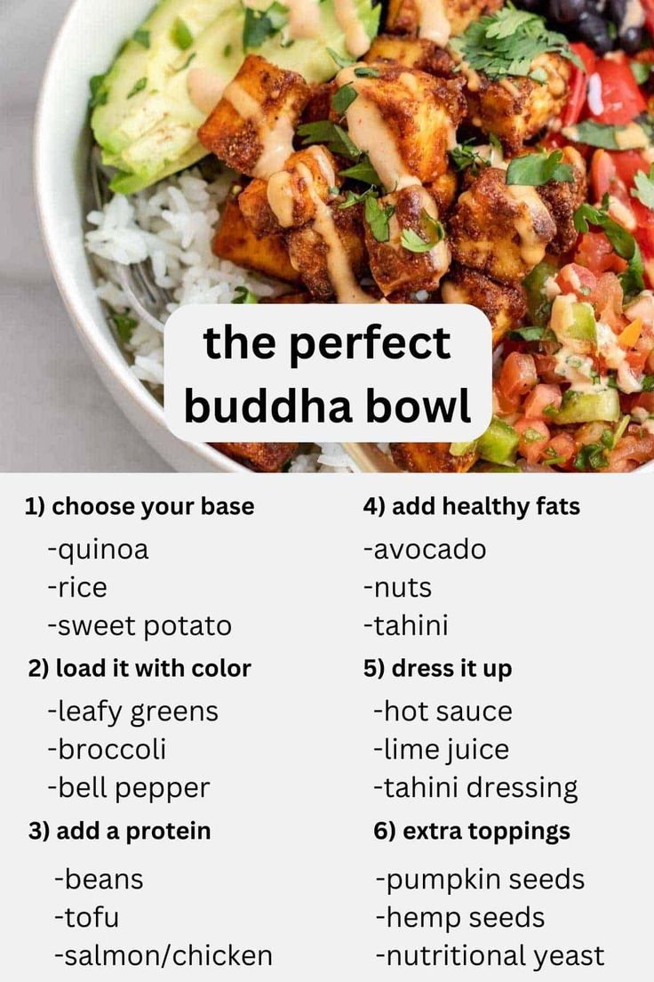 the perfect buddha bowl with instructions to make it