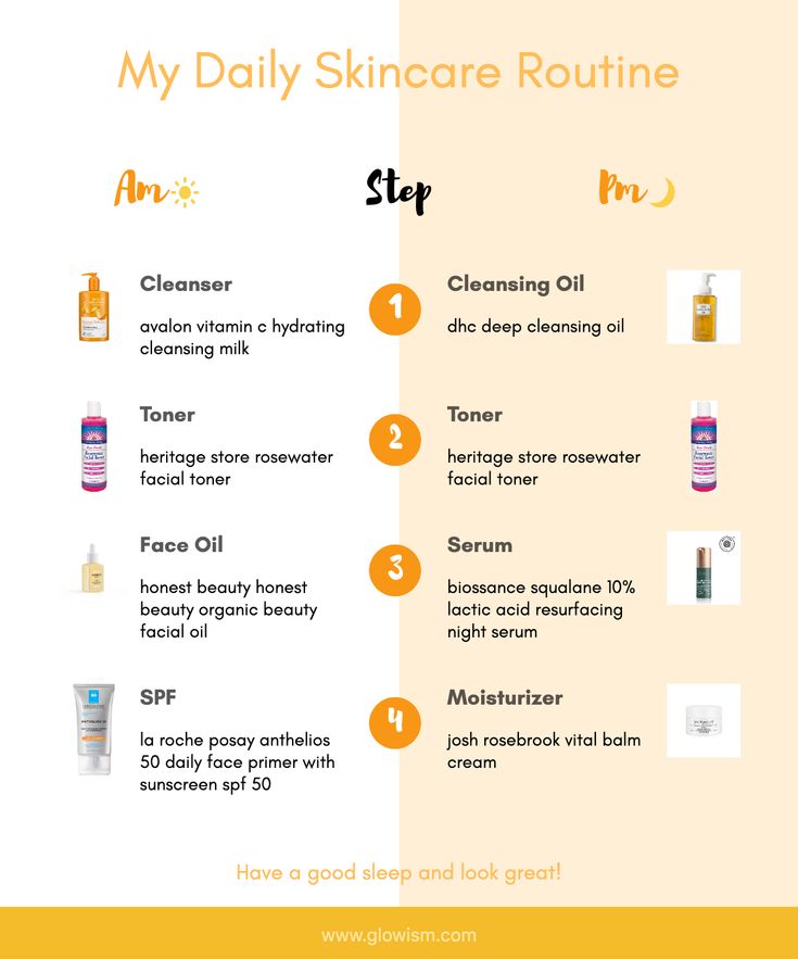 Glowism - pocket skincare guide - create your own skincare routine chart Make Your Own Skincare, Teen Skincare Routine, Night Skin Care, Dhc Deep Cleansing Oil, Use Sunscreen, Facial Routine, Skincare Guide, Teen Skincare, Facial Routines