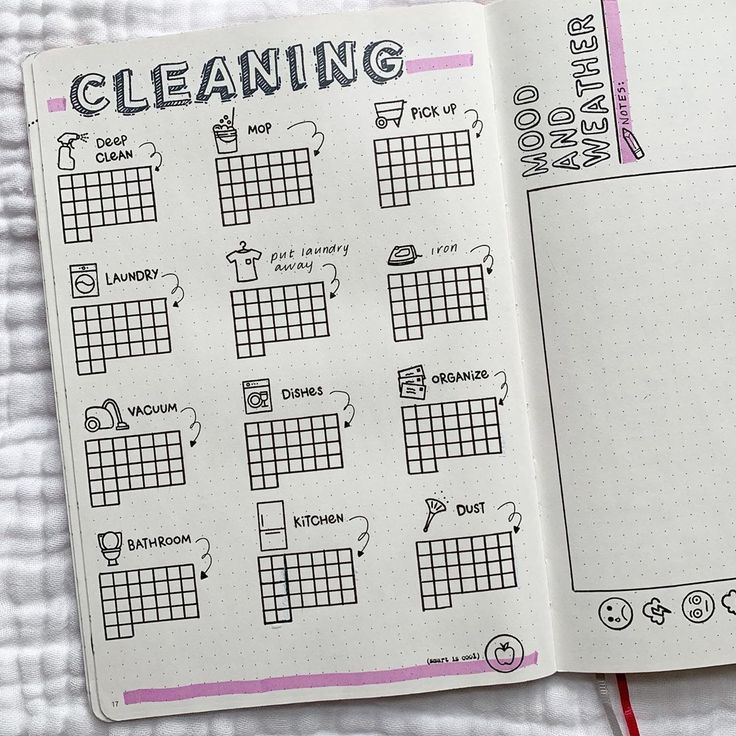 Ashtyn Duddleston on Instagram: “September’s cleaning log + mood/weather tracker! I I didn't track cleaning in August and I wish I had, visually this is so helpful for me…” Bujo Fitness, Bujo Productivity, Cleaning Tracker, Bullet Journal Layout Templates, Weather Tracker, Plan Workout, Journal Tracker, Bullet Journal Ideas Templates, Creating A Bullet Journal