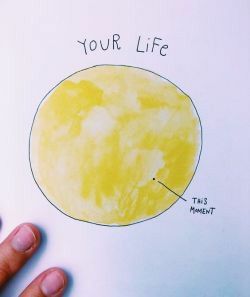 a hand holding a piece of paper with a drawing of a yellow circle on it