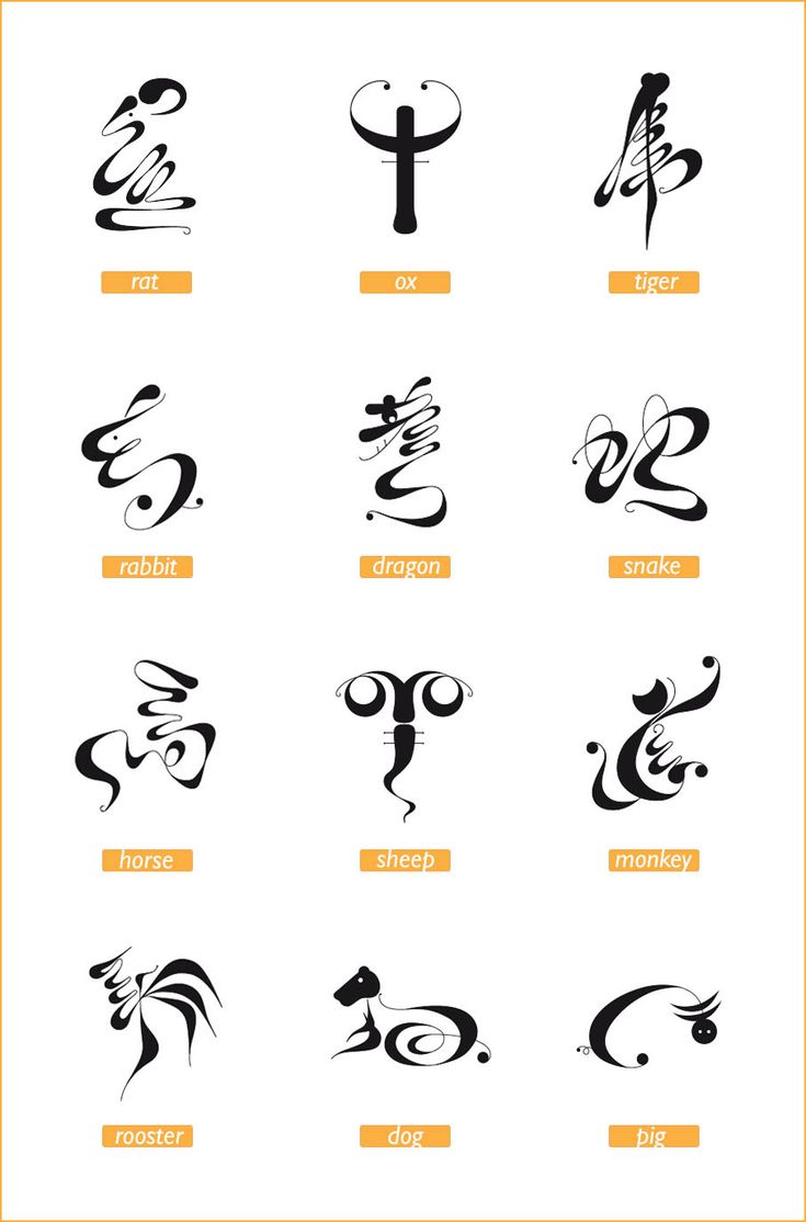 some type of calligraphy that is written in different languages and numbers, including the letter s