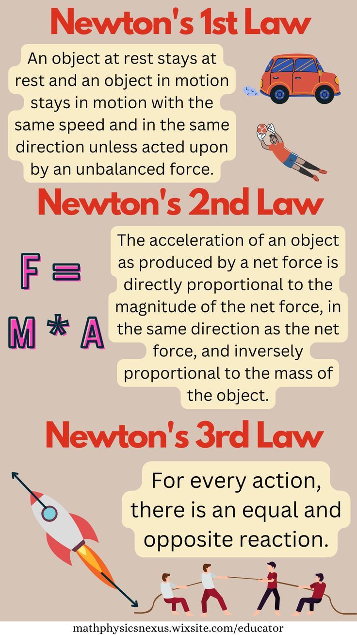 newtons three laws. Physics Student, Learn Biology, Chemistry Basics, Physics Lessons, Learn Physics, Physics Concepts, Study Chemistry, Basic Physics, How To Study Physics