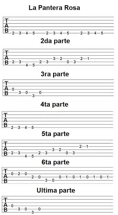 the guitar tabs are labeled in spanish and english, with different symbols on them