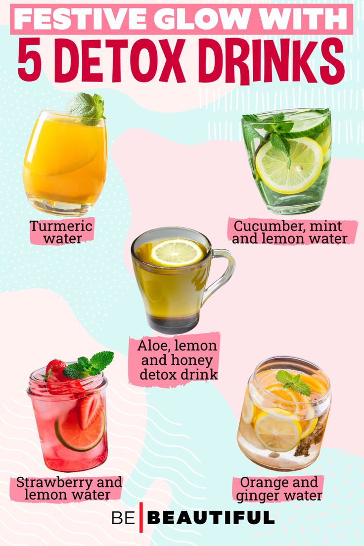 Best detox drinks for glowing, healthy skin Affirmation Lockscreen, Skin Drinks, Baking Soda Beauty Uses, Best Fat Burning Foods, Natural Colon Cleanse, Detox Water Recipes, Healthy Water, Makanan Diet, Water Recipes