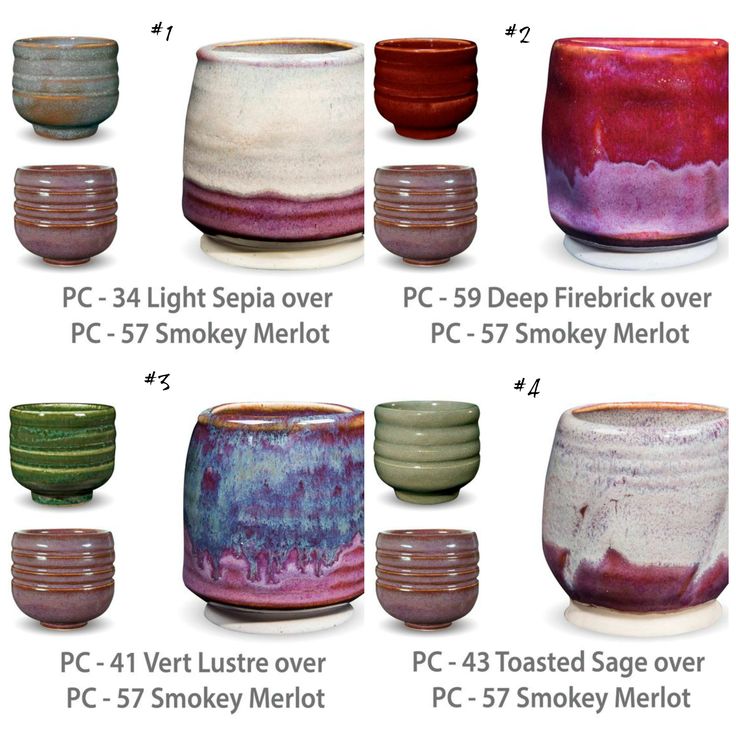 many different types of pots are shown in this diagram, with the names below them