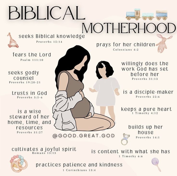 the biblical motherhood poster is shown with an image of a woman and her child