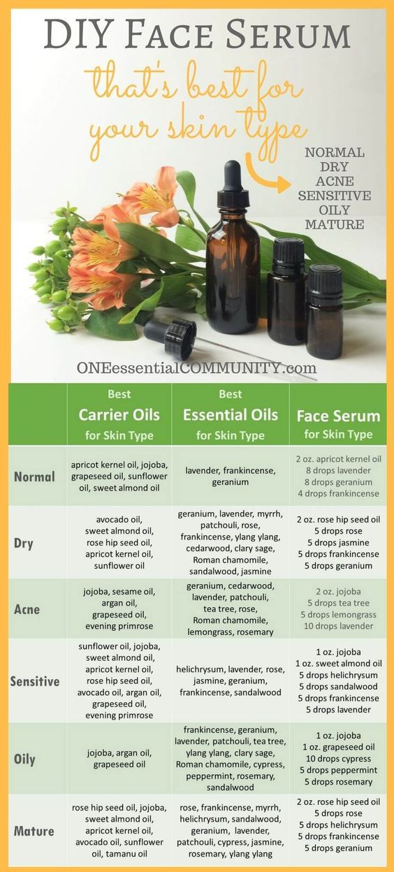 Best Carrier Oils for Different Skin Types Diy Face Serum, Oils For Face, Face Serum Recipe, Face Scrubs, Essential Oils For Face, Diy Kosmetik, Essential Oils For Skin, Beauty Diy, 2 Ingredient