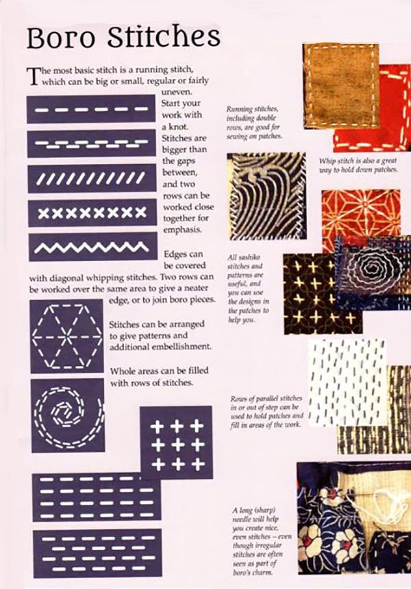 the brochure shows different types of fabrics and patterns on it's side