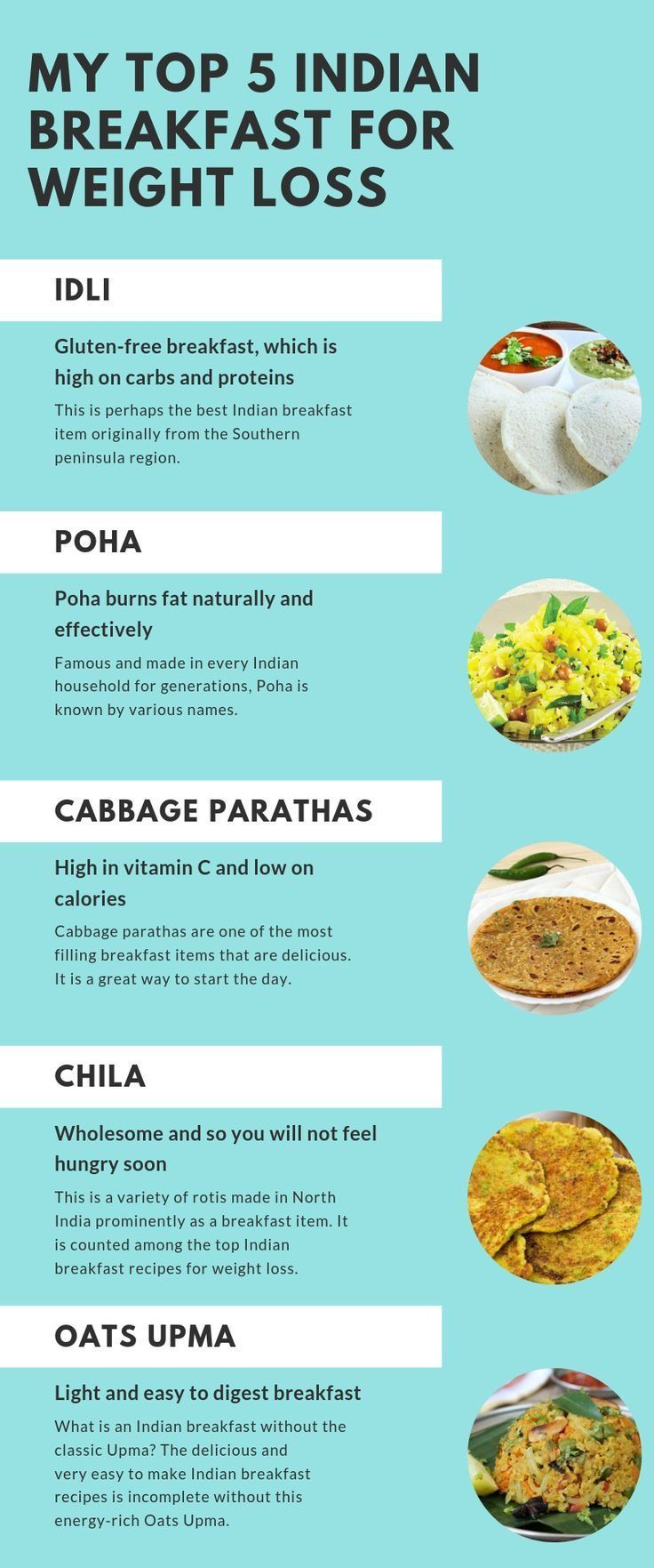 Top 5 indian Breakfast for weight loss. Idli, Poha, Parathas, Chila, Oats Upma. Oats Recipes Indian, Oats Upma, Indian Diet Recipes, Healthy Indian Snacks, Poha Recipe, Indian Diet, Healthy Indian Recipes, Breakfast Recipes Indian, Indian Cooking Recipes