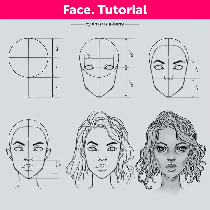 how to draw faces in adobe