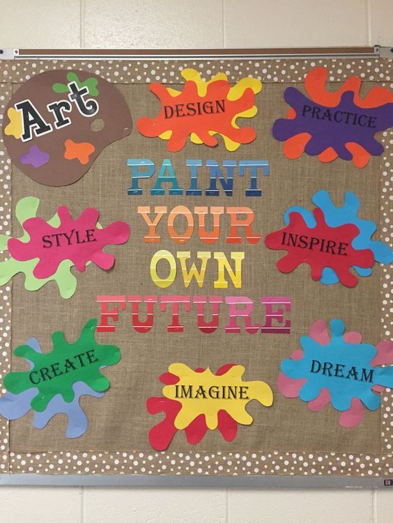 a bulletin board with words and pictures on it that read art paint your own future