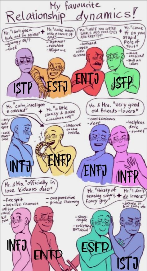 #mbti #istp #esfj #entj #isfp #intj #enfp #enfj #infp #infj #entp #esfp #istj Mbti Relationships Dynamics, Infj Relationship Dynamics, Ship Dynamics Mbti, Infp Relationship Dynamics, Infj Dynamics, Mbti Relationship Dynamics, Infj T Personality, Mbti Ship Dynamics, Mbti Dynamics