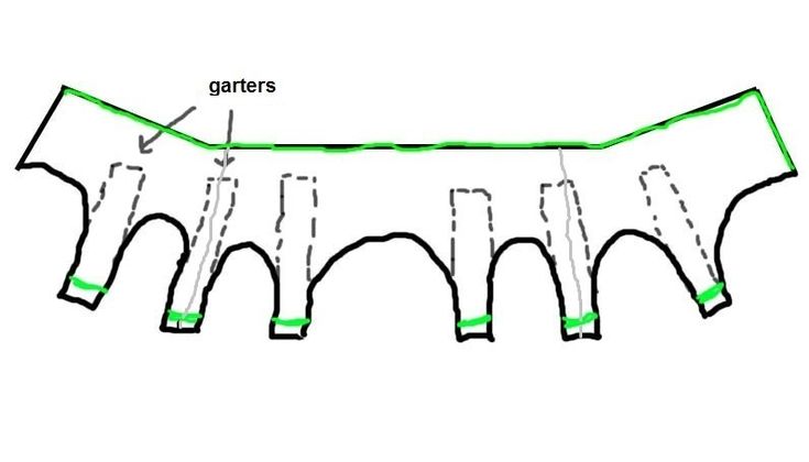 the diagram shows how to draw an arch