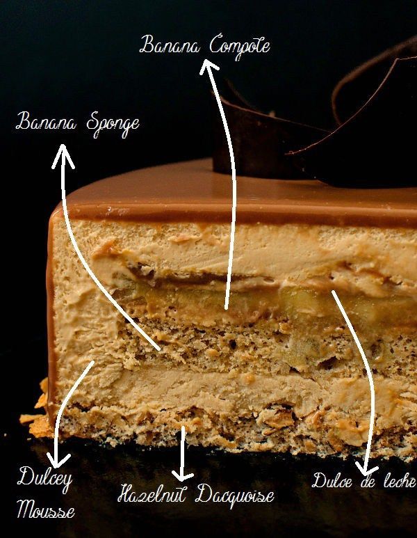 a piece of cake with different types of toppings on it and labeled in white letters