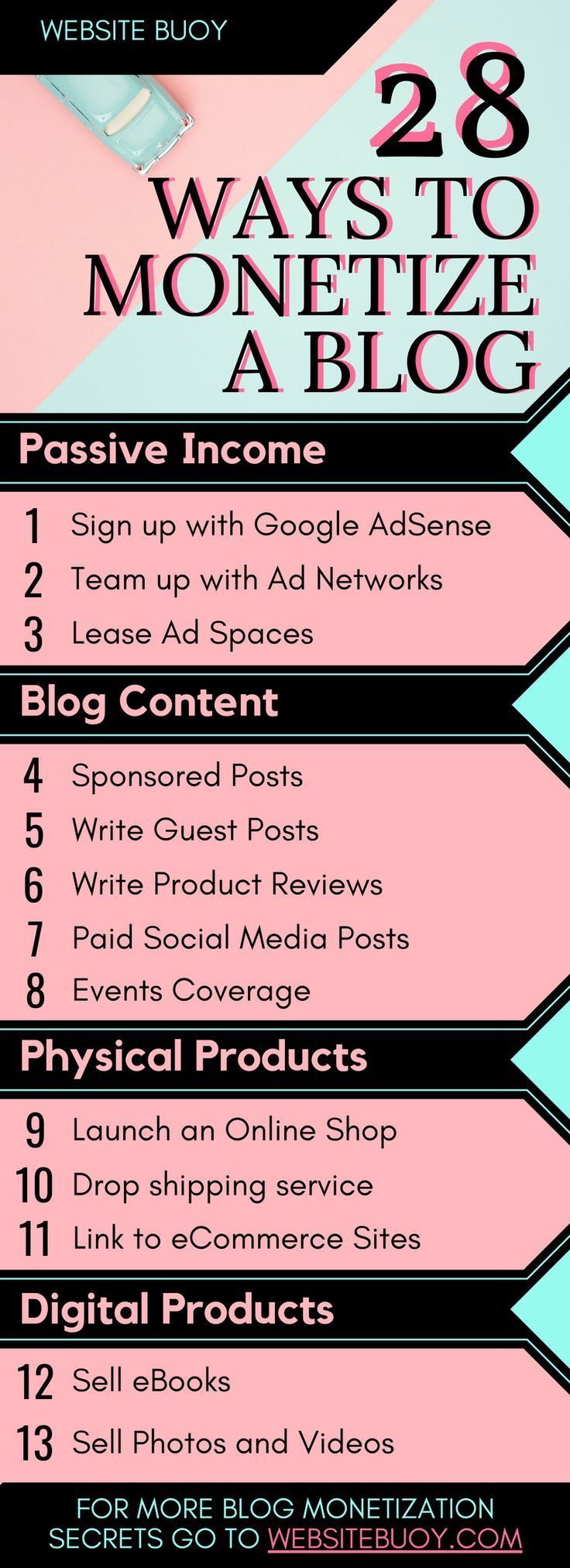 a pink and black poster with the words 28 ways to monetize a blog