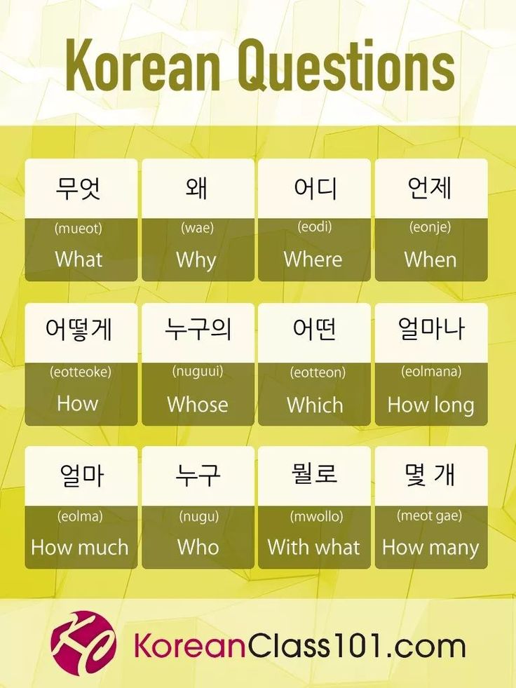 the korean words in different languages are displayed on a yellow and green background with white letters