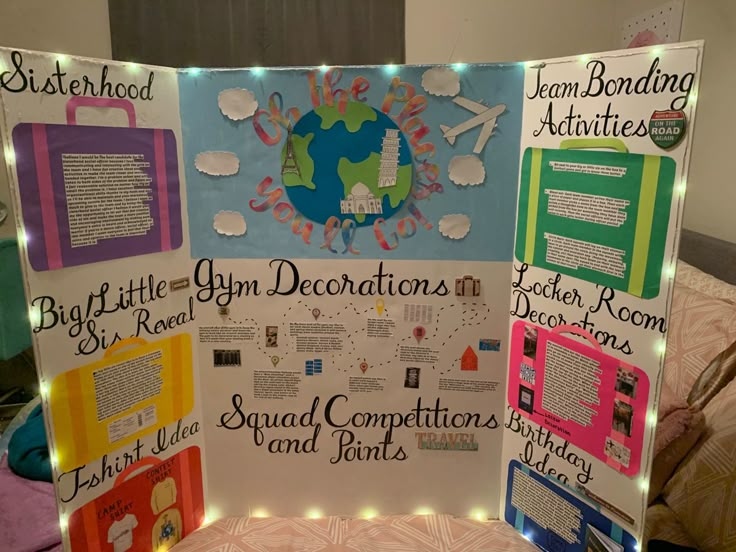 a bulletin board with information about the different types of decorations and places to put on it