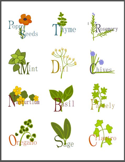 the different types of plants and their names are shown in this image, with each letter on