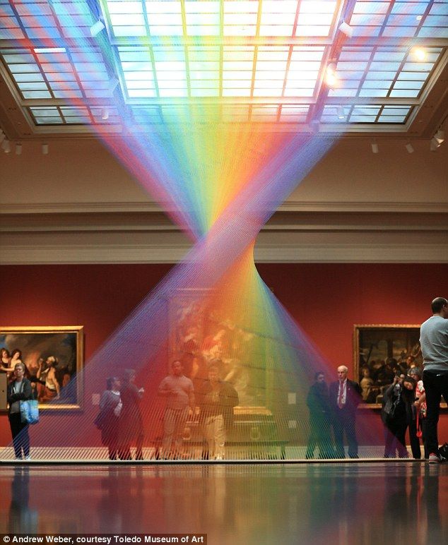 a group of people standing under a rainbow colored skylight