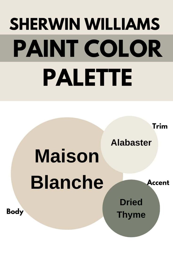 the color scheme for sherylin williams's paint color palette