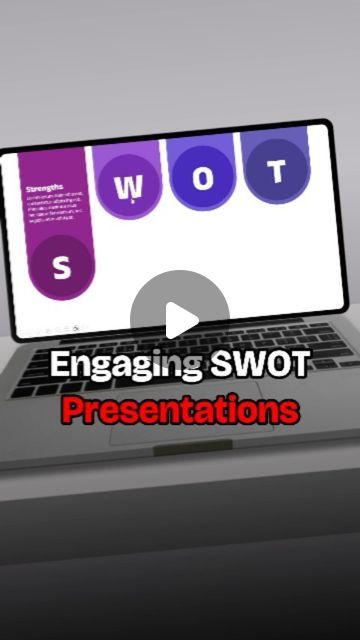 a laptop computer with the words engaging swot presentations on it's display screen