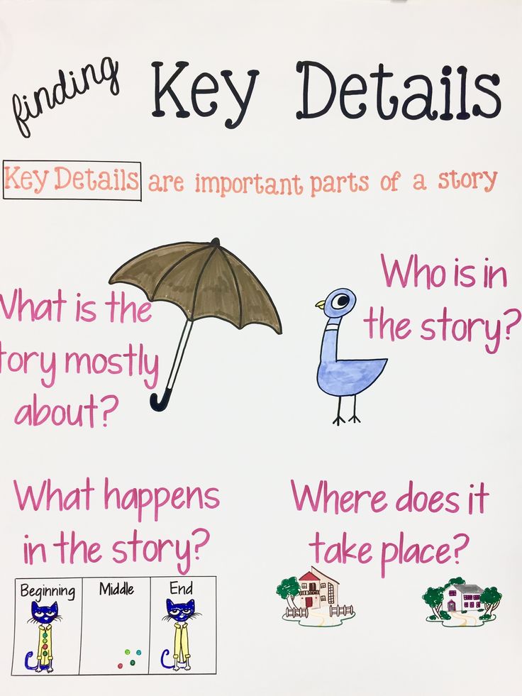 a poster with words and pictures on it that say, finding key details are important parts of a story