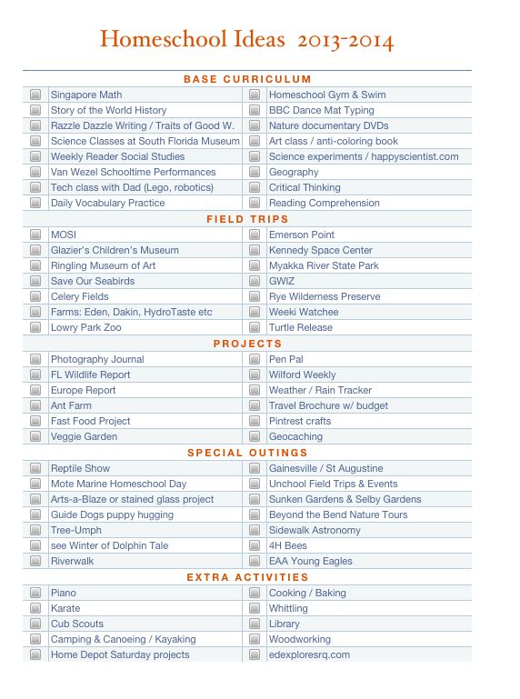 the homeschool ideas 2013 - 2014 list is shown in orange and white, with text