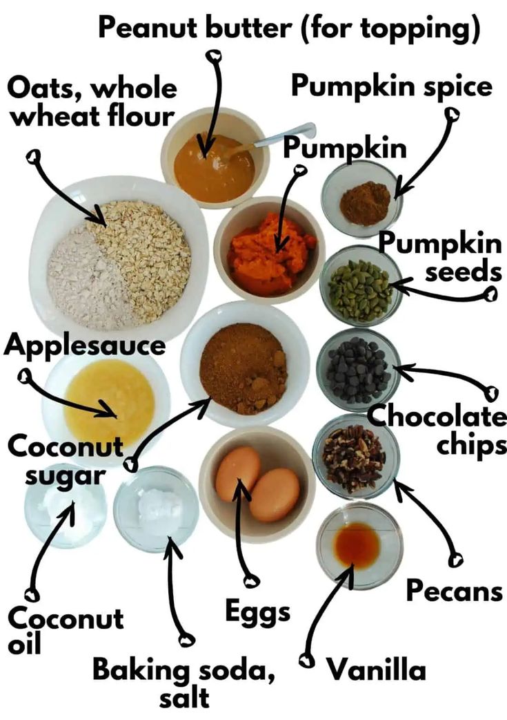 an image of different types of food in bowls on a white background with words describing them