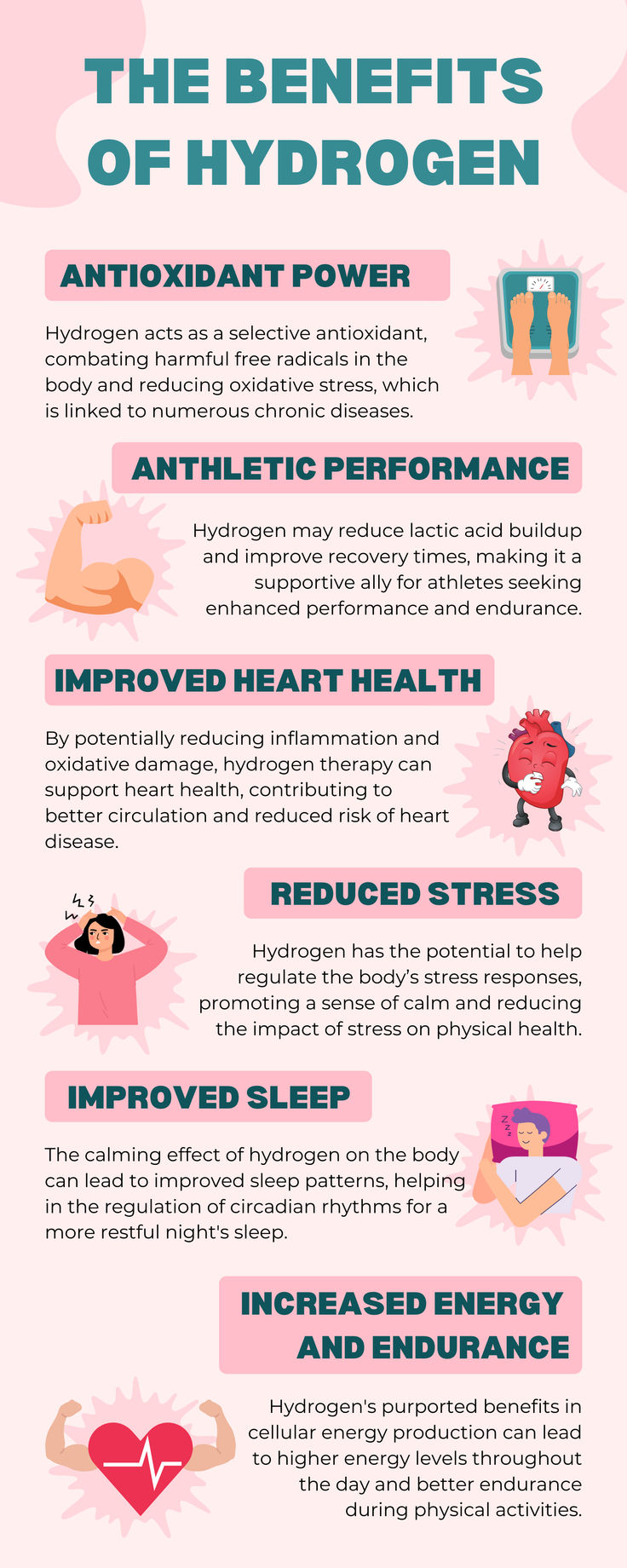 hydrogen water benefits Molecular Hydrogen Benefits, Benefits Of Hydrogen Water, Hydrogen Water Benefits, Hydration Benefits, Hydrogen Peroxide Uses, Metabolic Health, Wellness Shop, Water Hydration, Benefits Of Drinking Water