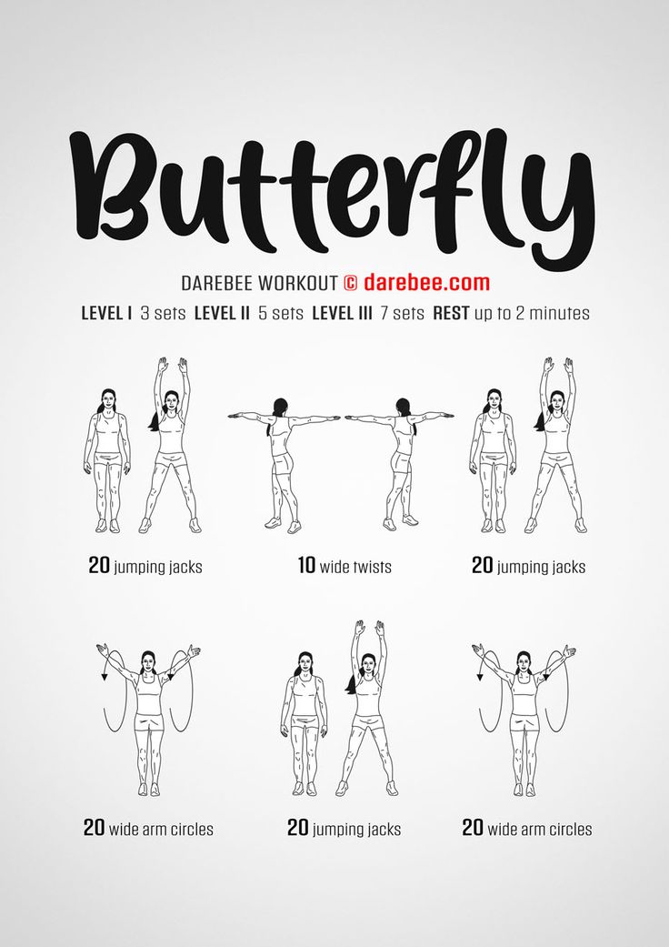 a poster showing how to do butterfly exercises