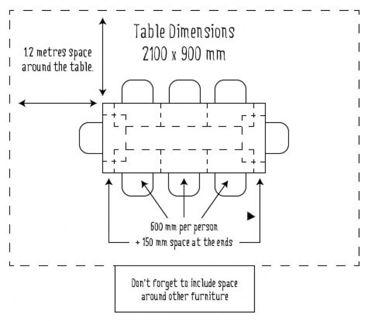 the diagram shows how to make a table for two people, with measurements and instructions