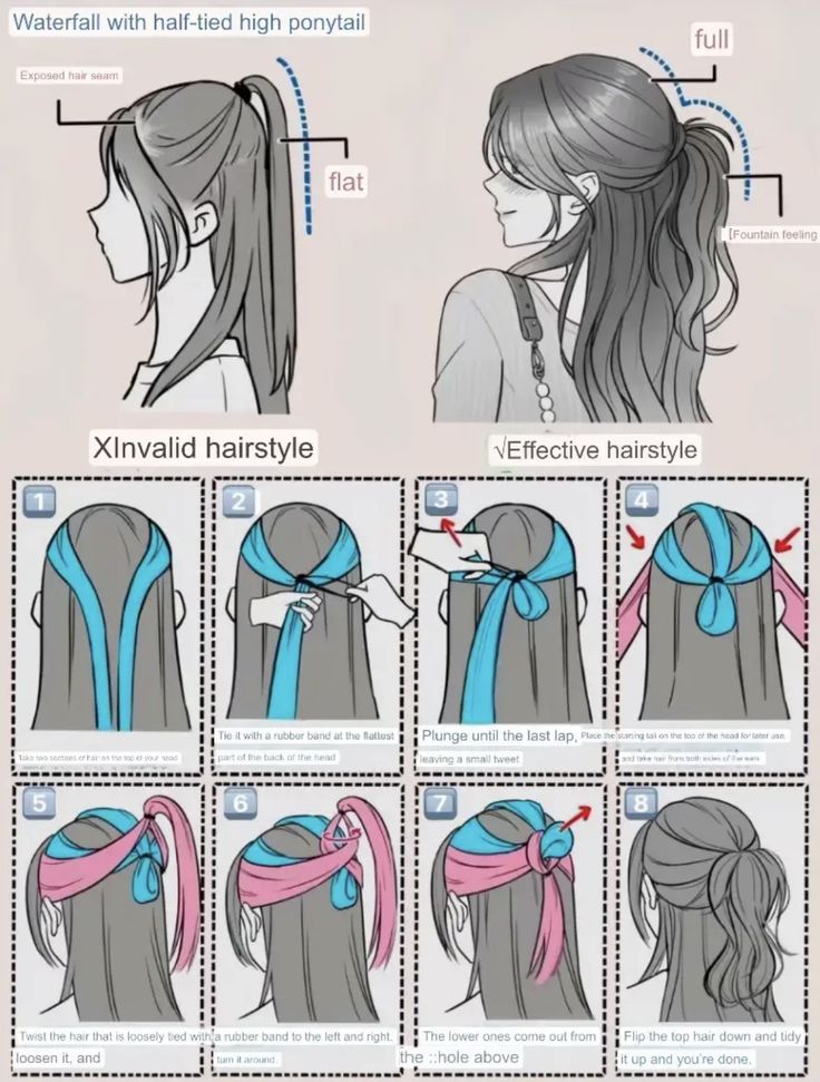 Cool Hair Designs, Hair Style Korea, Hair Tutorials Easy, Hair Stylies, Hair Braid, Hair Up Styles, Hairdo For Long Hair, Short Hair Styles Easy, Easy Hairstyles For Long Hair