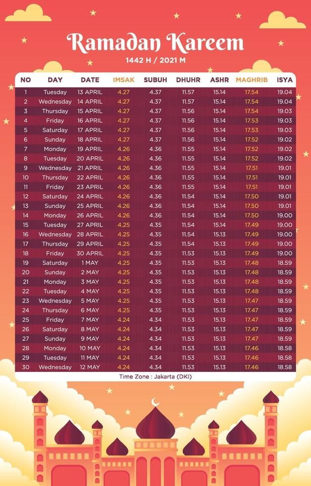 the ramaan karem schedule is shown in red and orange colors, with clouds above it