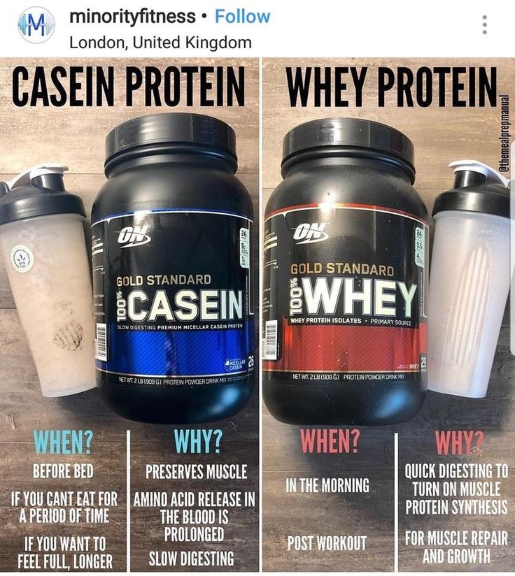 ♥️it taking both morning and before bed Best Whey Protein, Post Workout Nutrition, Workout Nutrition, Casein Protein, Nutrition Sportive, Resep Diet, Bodybuilding Diet, Healthy Weight Gain, Bodybuilding Supplements