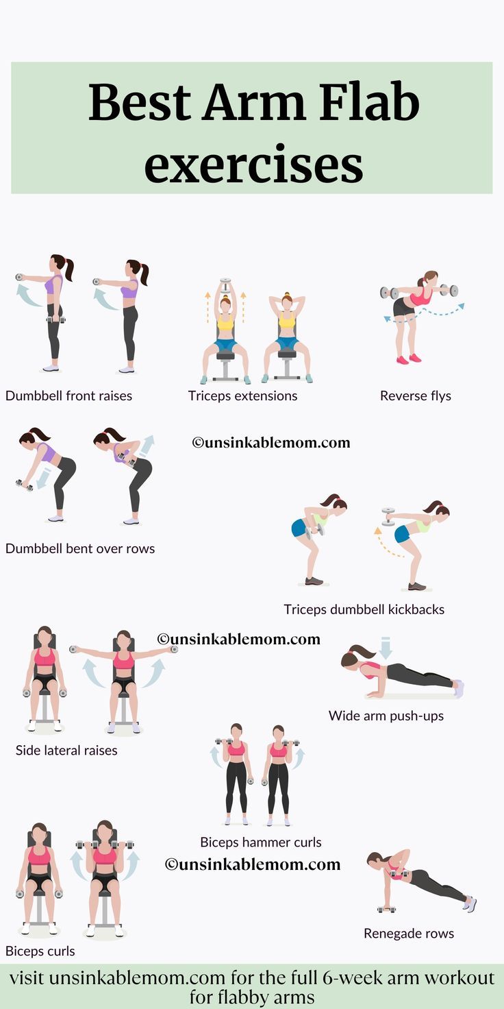 flabby arm workout Arm Days At The Gym, Women’s Arm Exercises, Arm Workout For Bigger Arms, 15 Minute Dumbbell Arm Workout, Grandma Arms Workout, Weights For Arms For Women, 21 Day Arm Workout, Ton Arms Workout, Arm Barre Workout