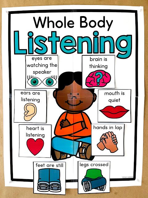 a poster with the words whole body listening on it and pictures of people in different colors