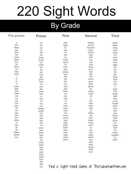 the worksheet for sight words is shown in black and white, with an image of