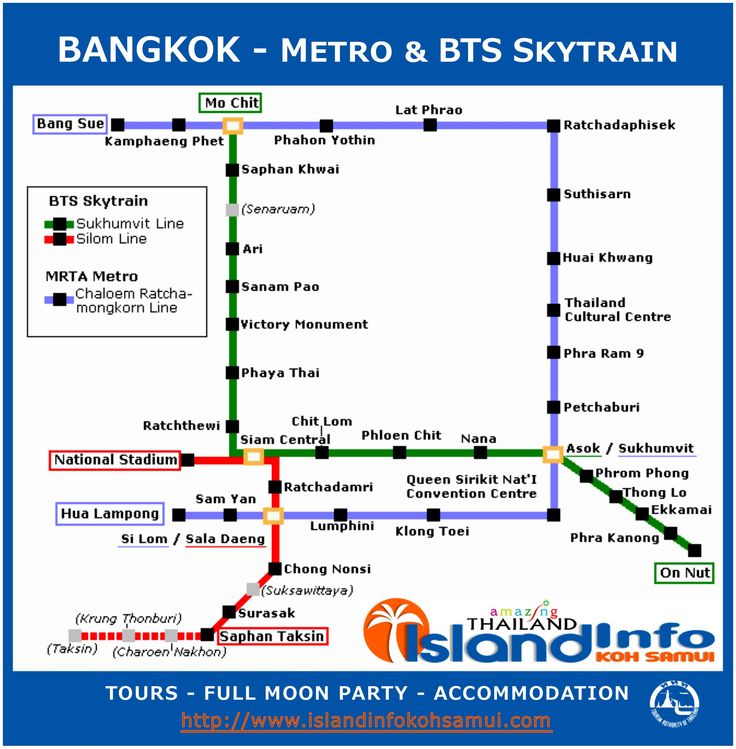 the map for bangkok metro and bts skytrain