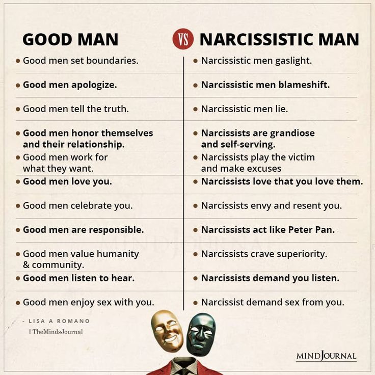 two men with masks on their heads are facing each other and the words good man versus narcissistic man