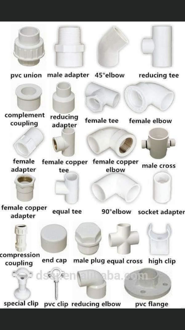 various types of plastic cups and lids for different kinds of cup holders, including one with the