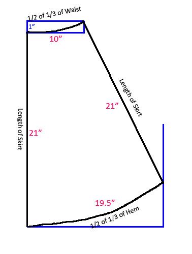 the height and width of a triangle is shown in this diagram, as well as an area