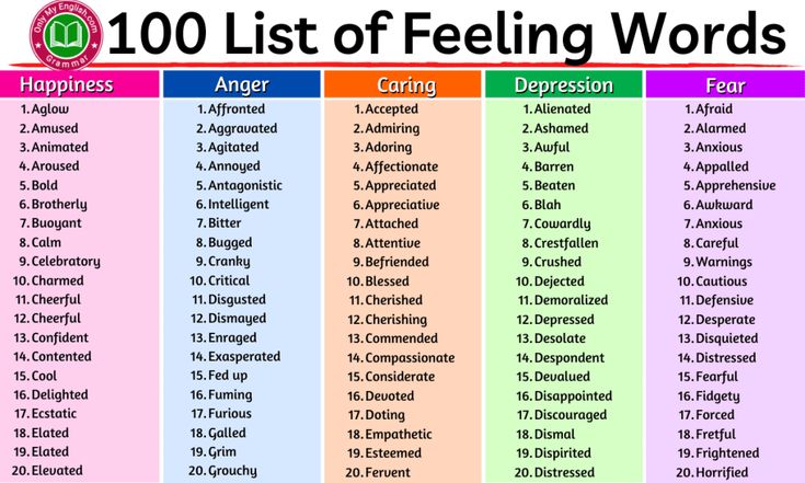 a list of feelings that are in different languages, with the words'10 list of feeling