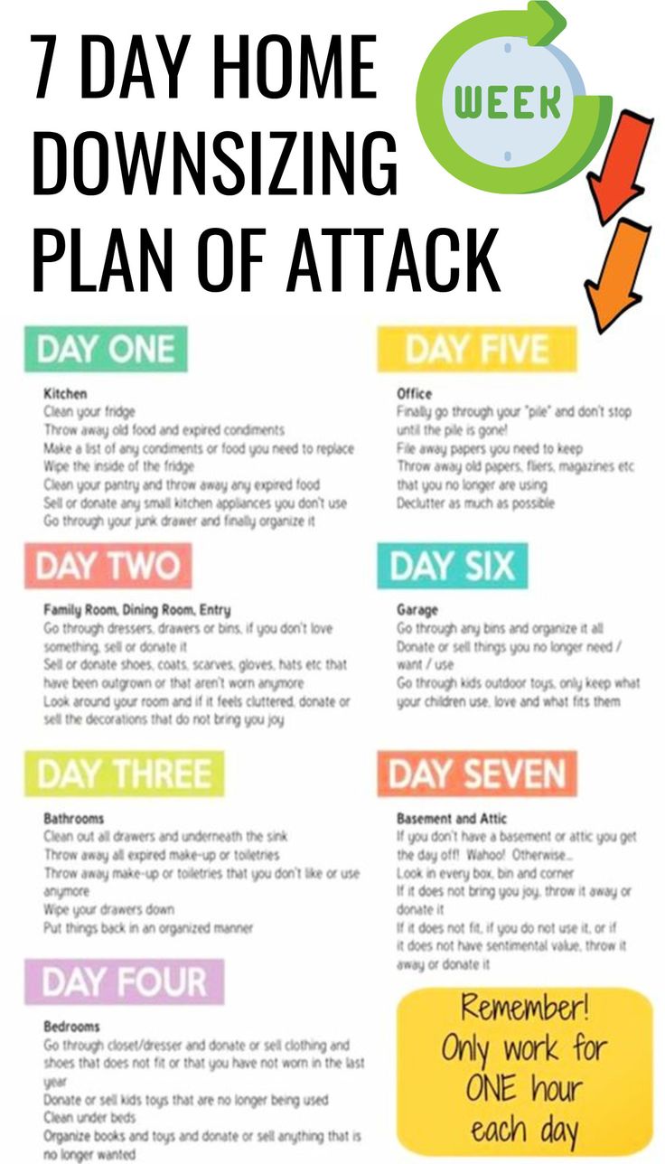 7 Day Home Downsizing Plan Of Attack (get rid of the clutter!) Decluttering Challenge, Getting Organized At Home, Declutter Home, Declutter Challenge, House Cleaning Checklist, Household Cleaning Tips, It Goes On, Declutter Your Home, Cleaning Checklist